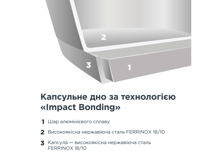 Чайник Vinzer STELS 2,7 л   50005 - зображення 5